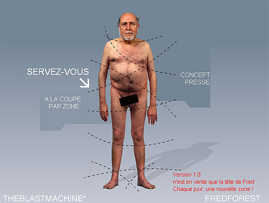 Territoire du corps