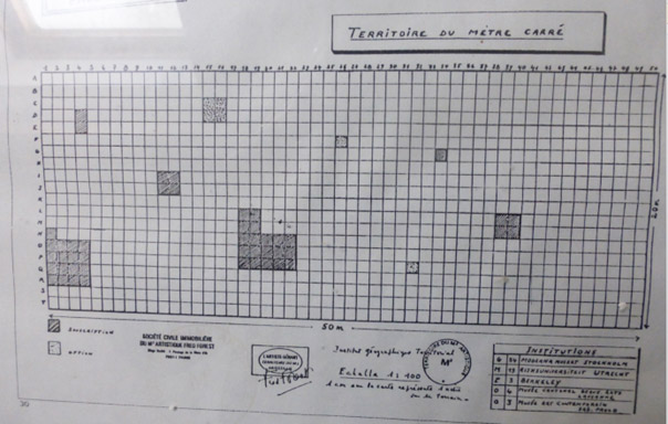 PROJET MAINS D’ŒUVRES 