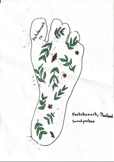 Kochchanach